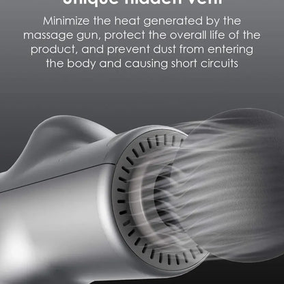 Deep tissue massage gun