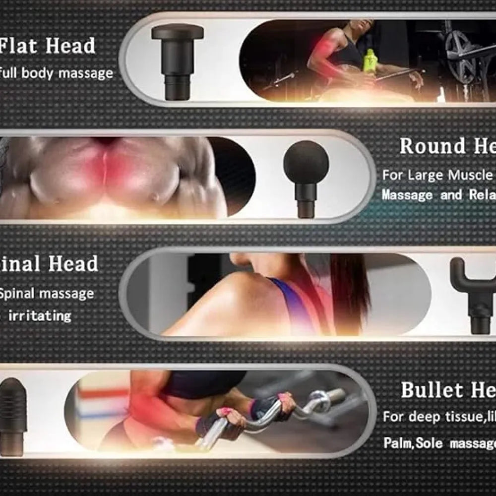 Deep tissue massage gun