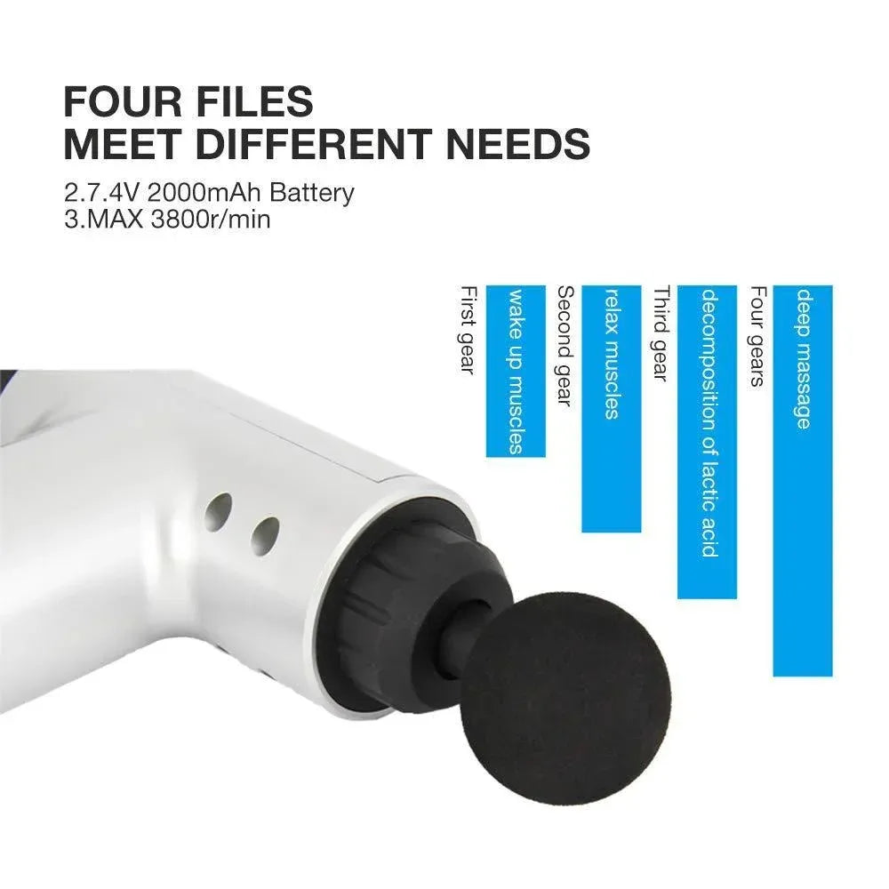 Deep tissue massage gun