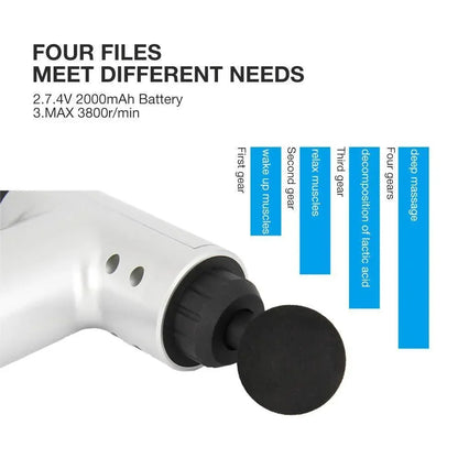 Deep tissue massage gun