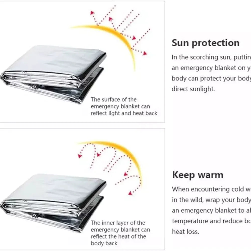 Emergency survival blankets - home essentials