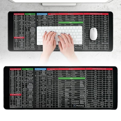 Extended gaming laptop mouse pad