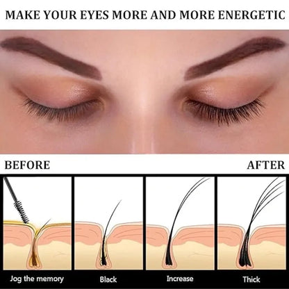 Eyelash growth serum