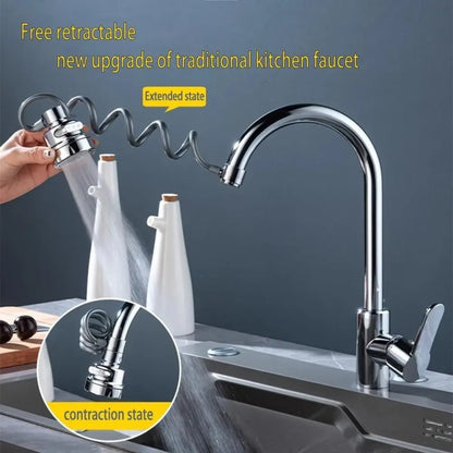 Faucet sprayer attachment - potential heroes