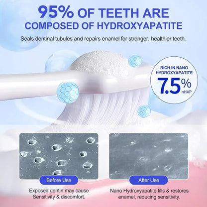 Fezora enamel repair toothpaste