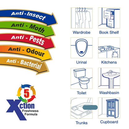 Flower air freshener blocks - home improvement