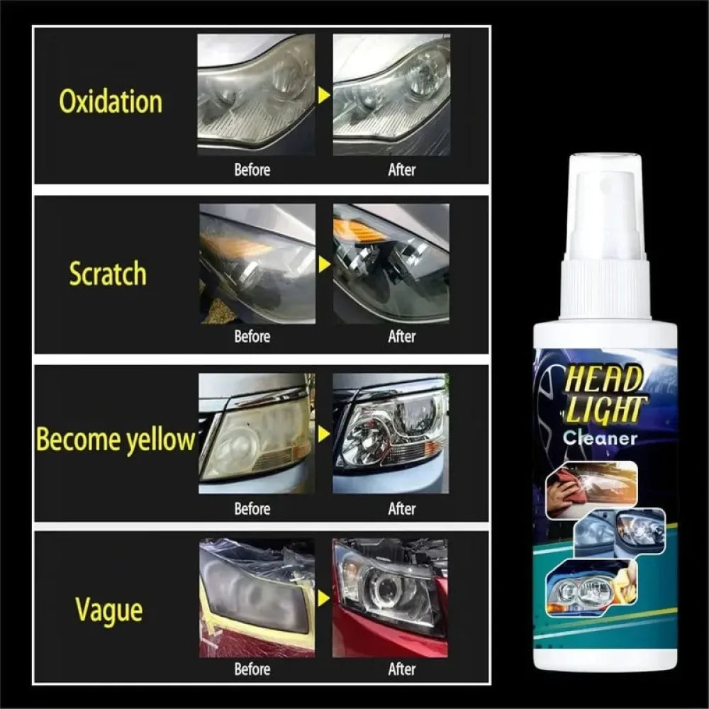 Headlight foam cleaner set