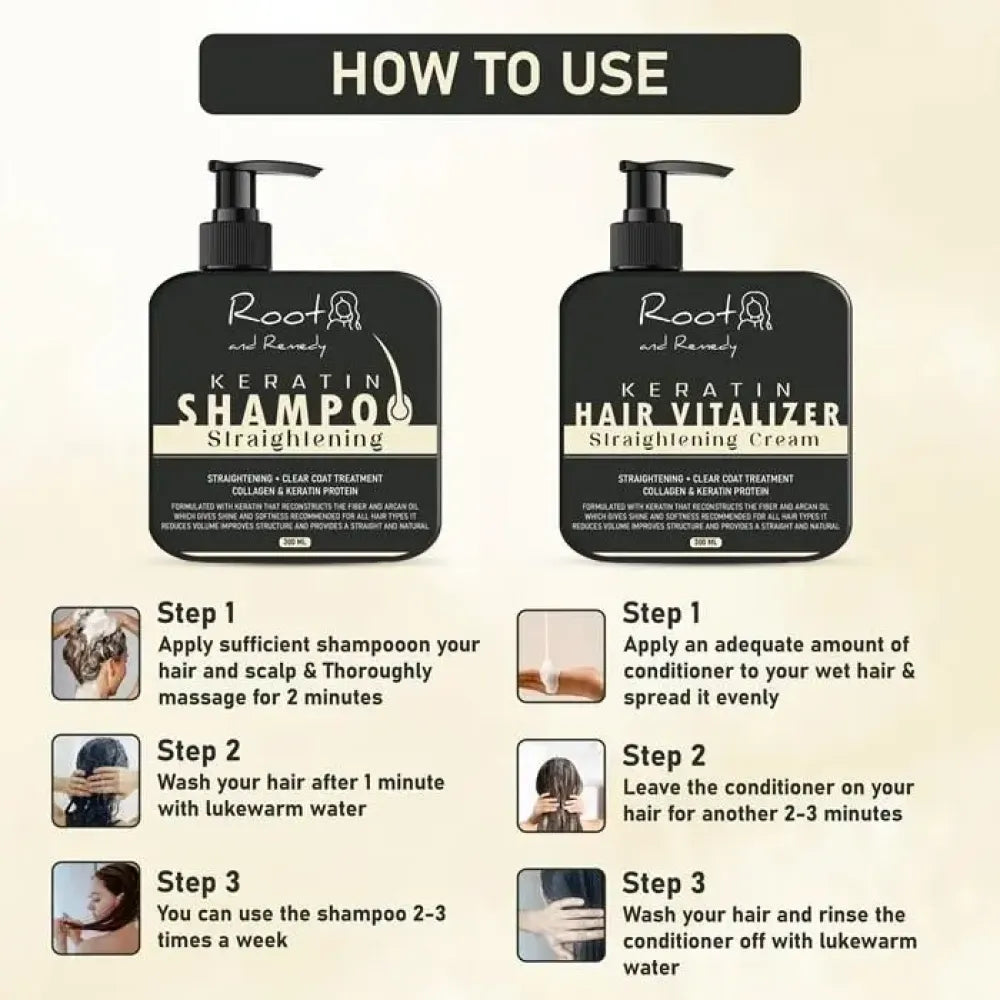 Herbal pro hair straightening shampoo & keratin cream – 300ml each