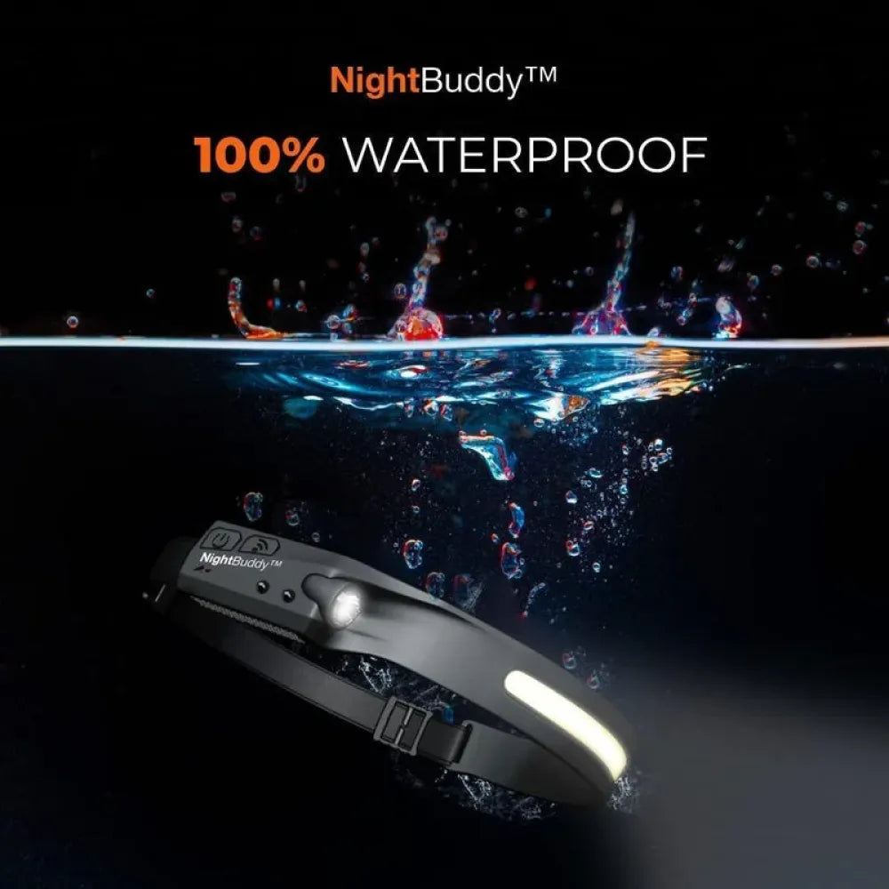 Led headlamp for camping