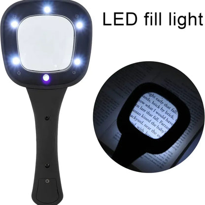 Led illuminated magnifying glass - home improvement