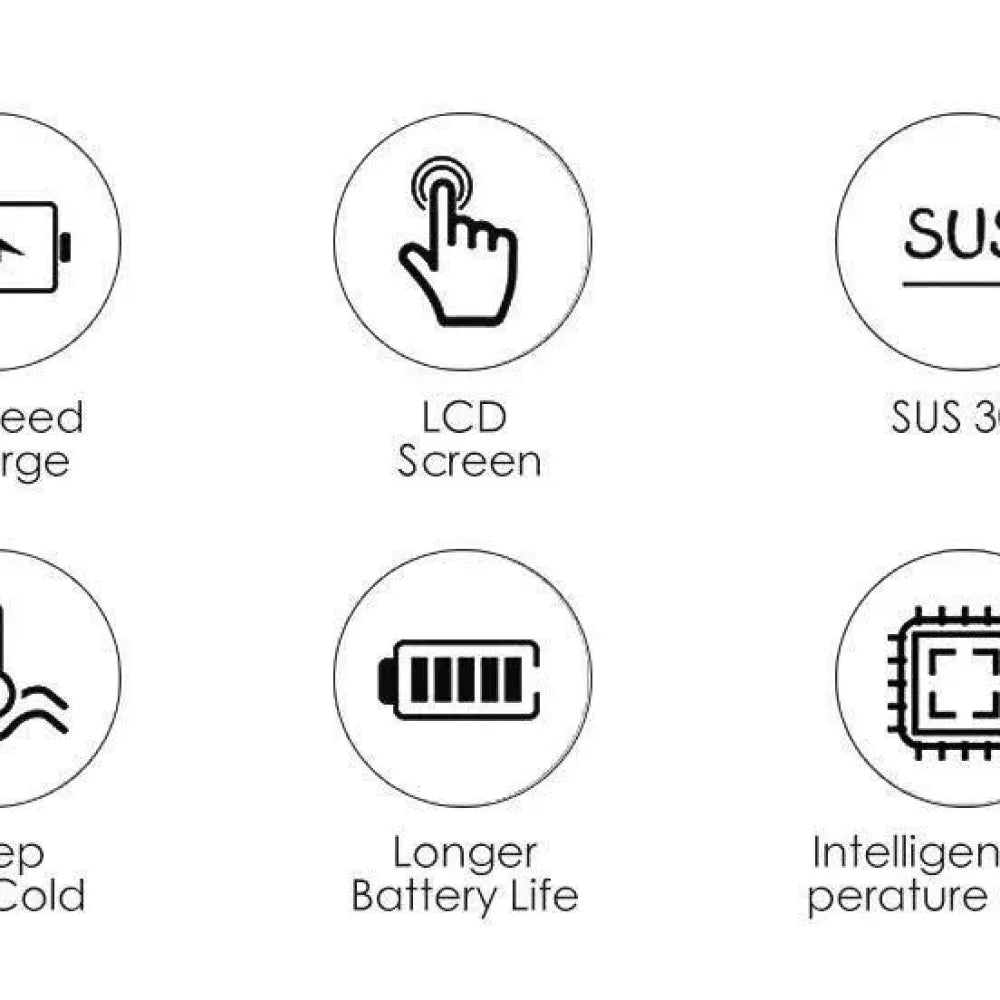 Led temperature display flask