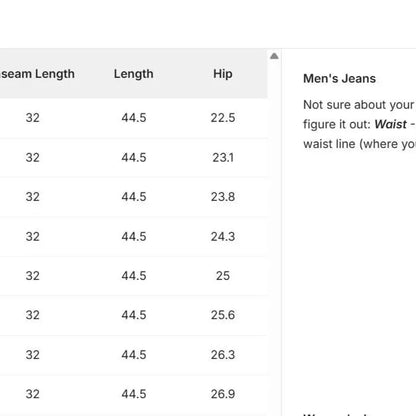 Loose fit black jeans – men