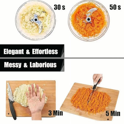 Manual vegetable chopper – pack of 1