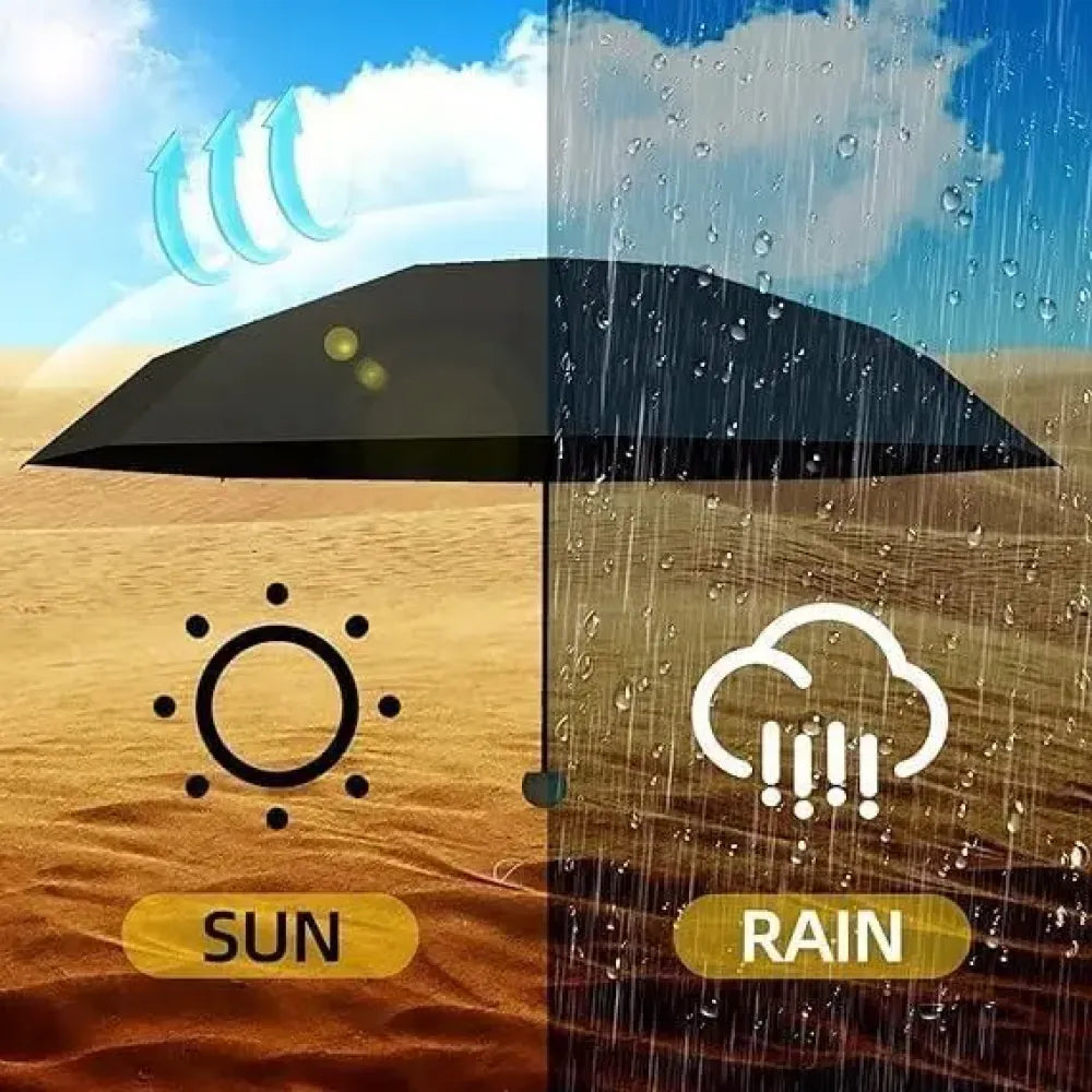 Mini travel umbrella – 1 pc