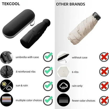 Mini travel umbrella – 1 pc