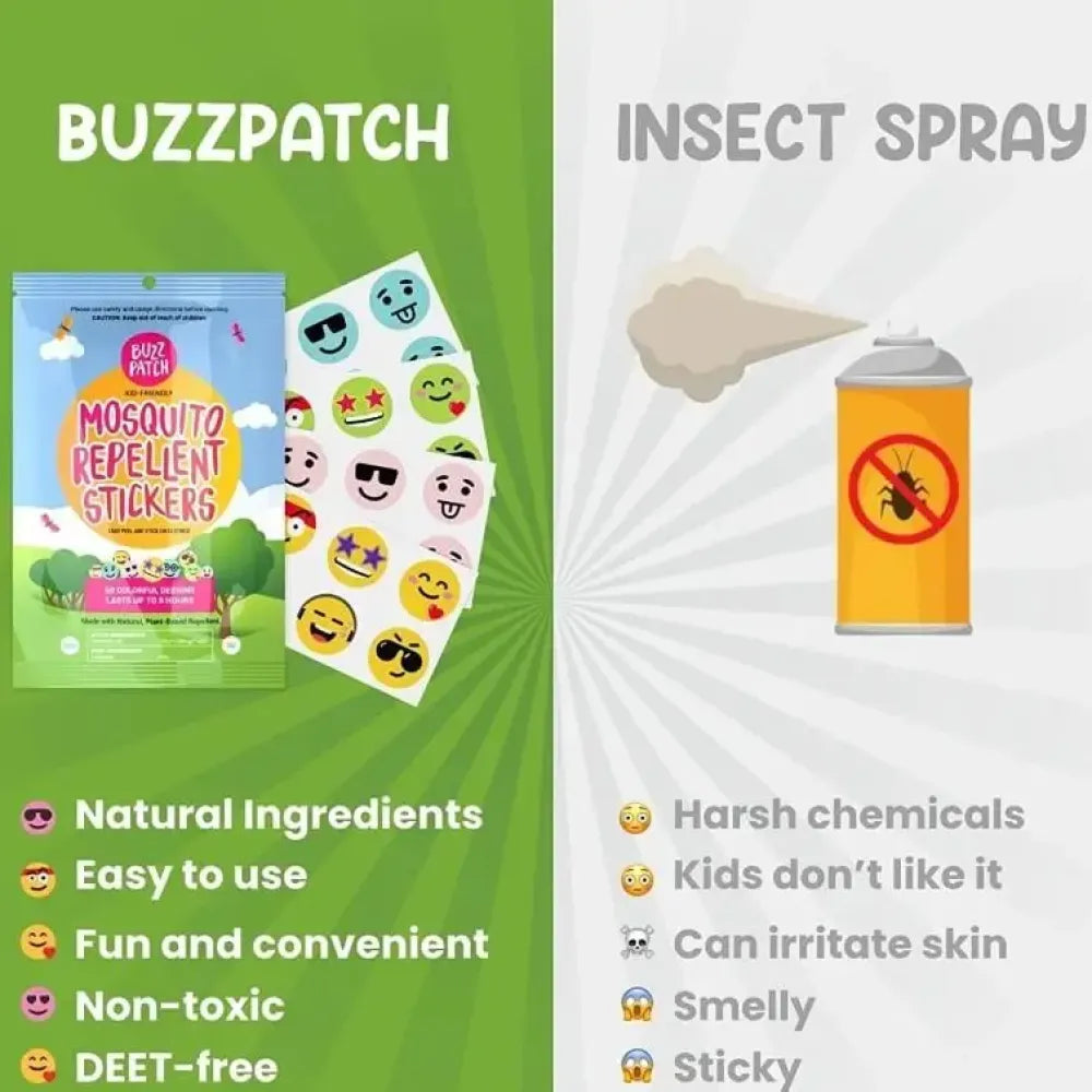 Mosquito repellent patches – 24 pack