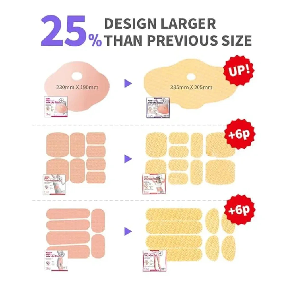 Mymi wonder patch – upper body