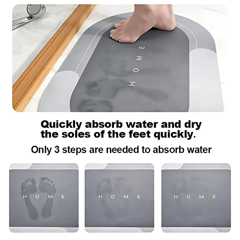 Non slip super absorbent mat (pack of 2)