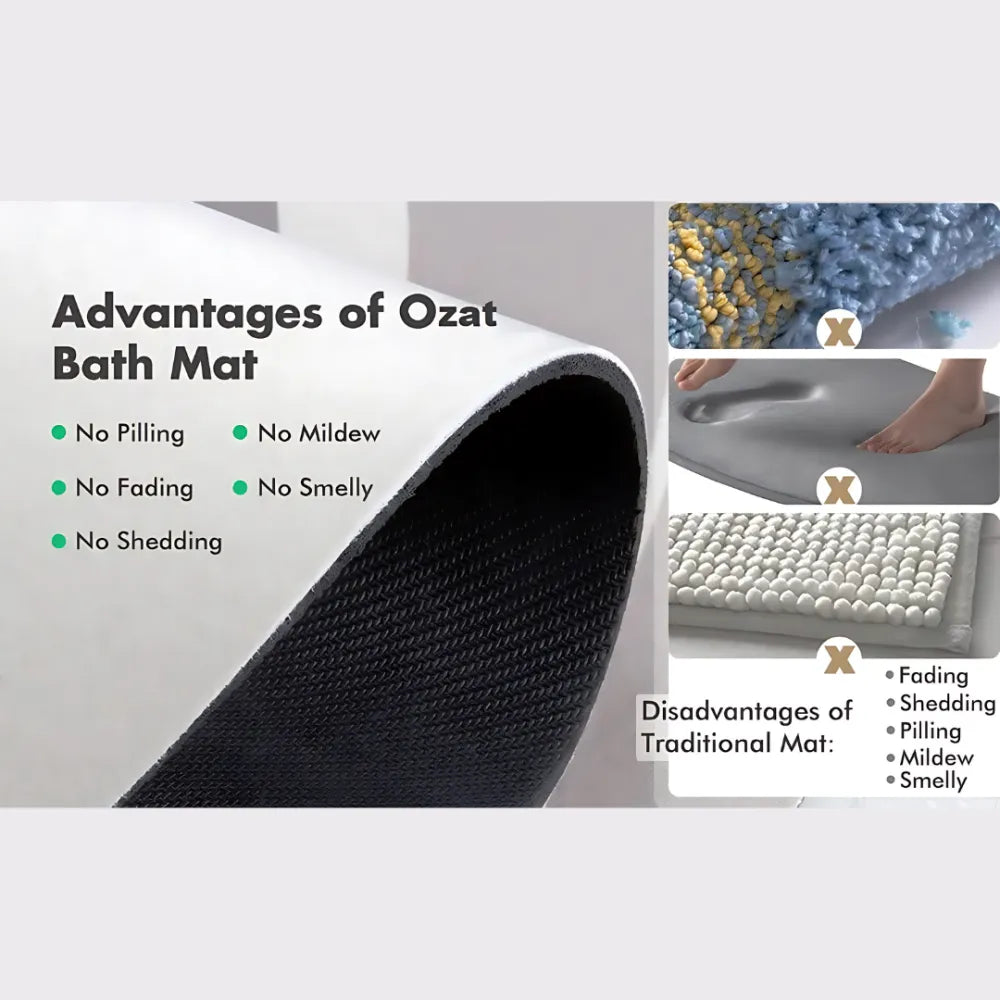 Non slip super absorbent mat (pack of 2)