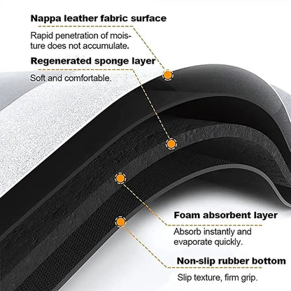 Non slip super absorbent mat (pack of 2)