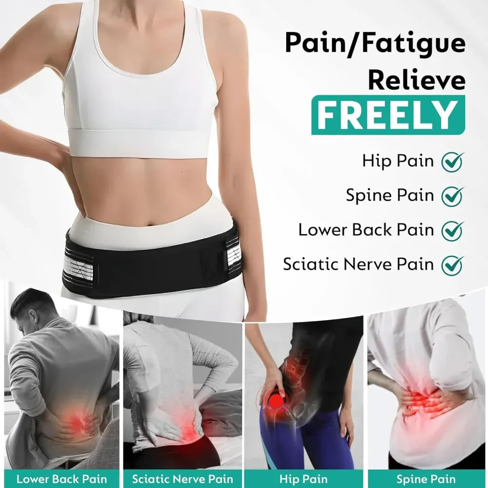 Pelvic support hip belt