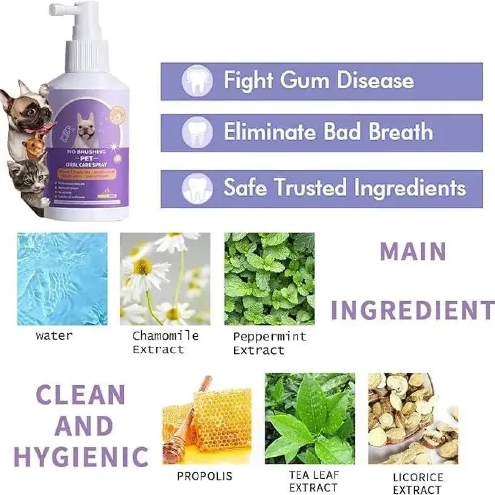 Pet oral care spray – 50ml