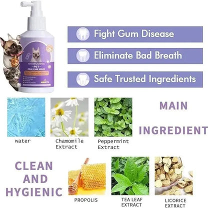 Pet oral care spray – 50ml