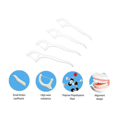 Portable dental floss picks - health care