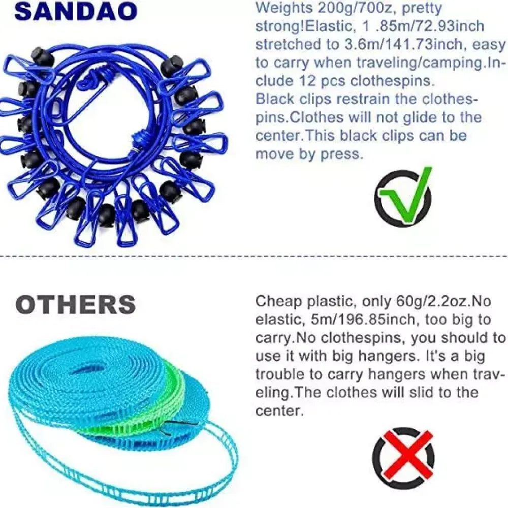 Portable retractable clothesline