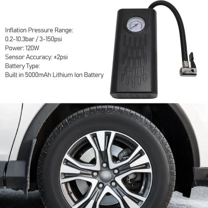 Portable tire inflator - potential heroes
