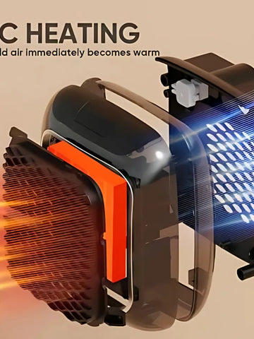 Portable Turbine Heater