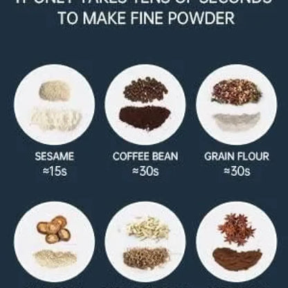Pro coffee grinder