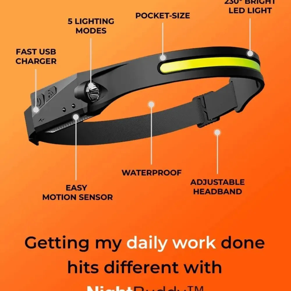 Rechargeable led camping headlamp