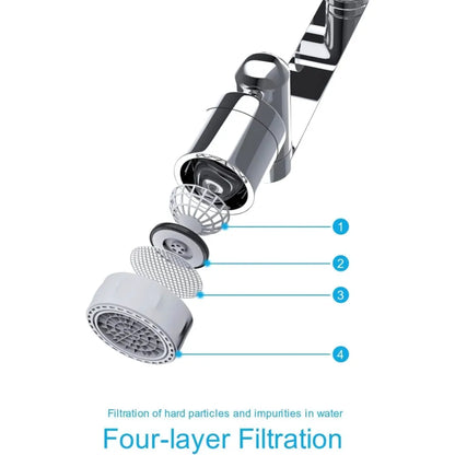 Rotating faucet extender