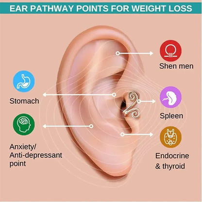 Slimming acupressure earrings