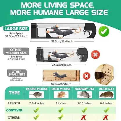Smart humane mousetrap - home essentials
