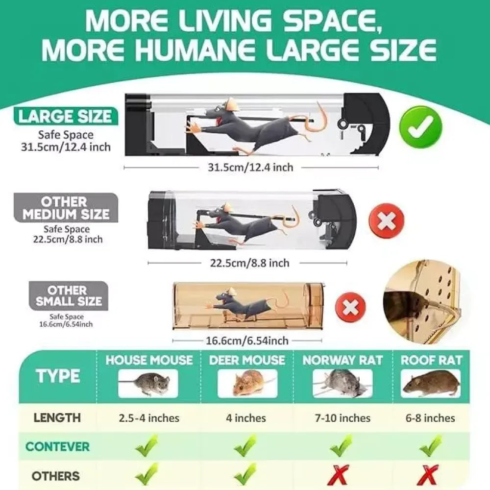 Smart humane mousetrap - home essentials
