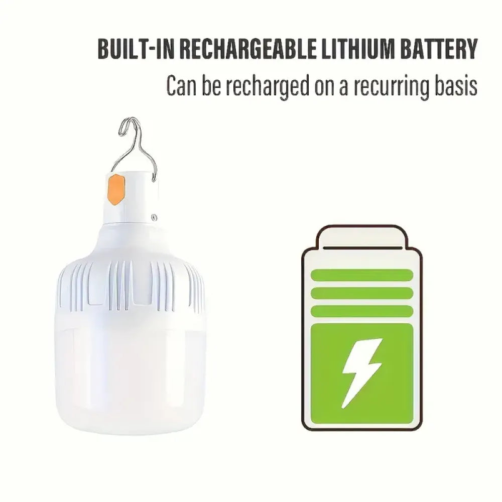 Solar-powered portable camping light - home improvement