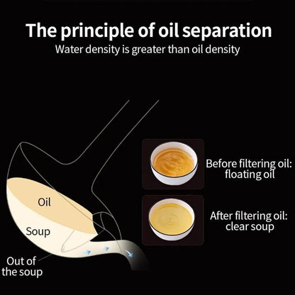 Stainless steel oil soup separator spoon (pack of 1 / 2)