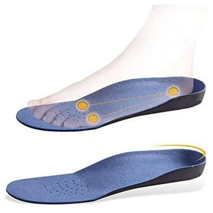 Sweat absorption insoles (pair)