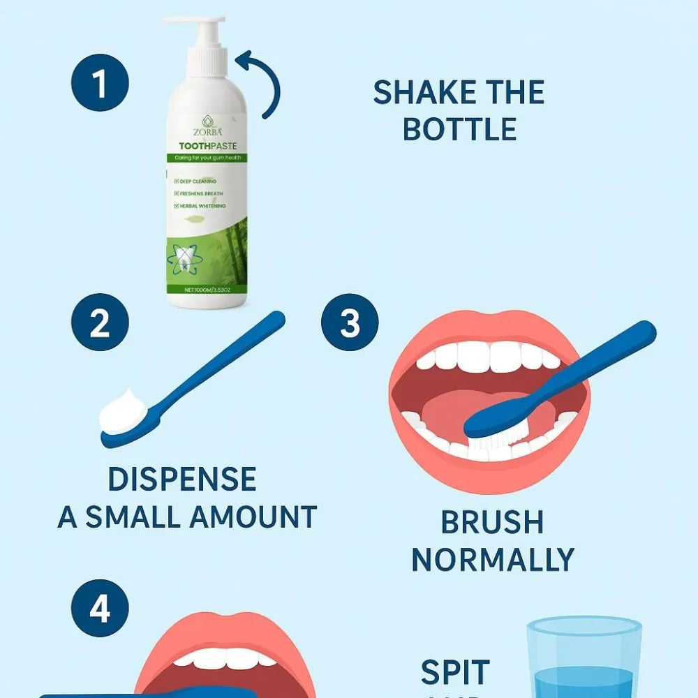 Toothpaste caring for your gum health 200 gm pack of 2