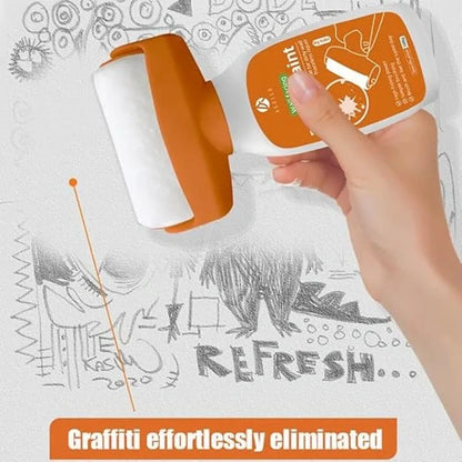 Wall facing roller paint