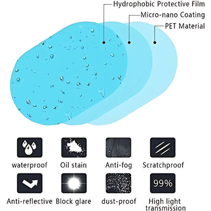 Waterproof anti fog car film