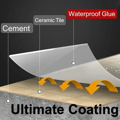Waterproof crack seal glue – pack of 2