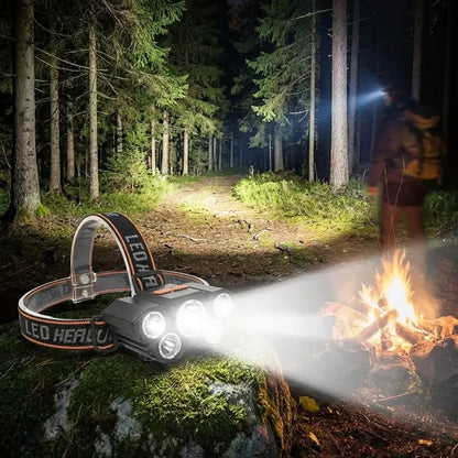 Waterproof headlamp flashlight