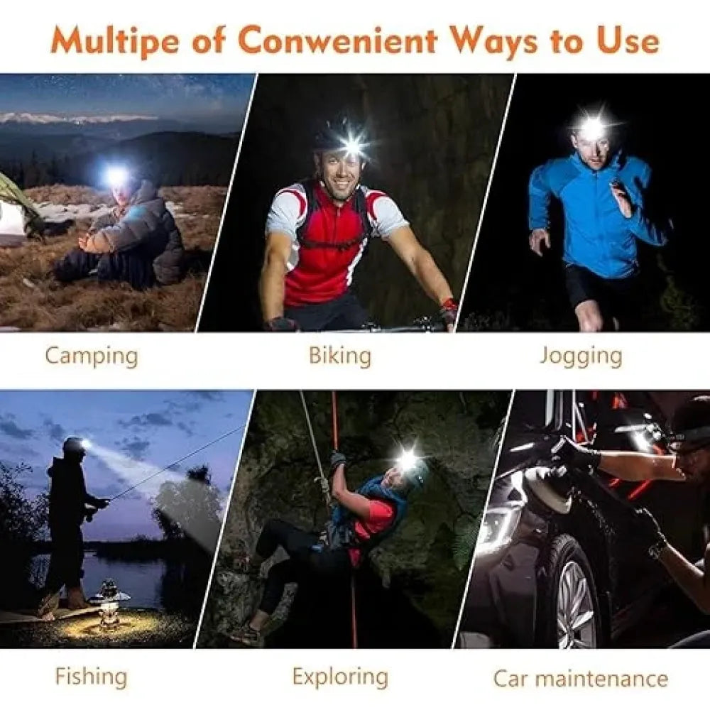 Waterproof headlamp flashlight
