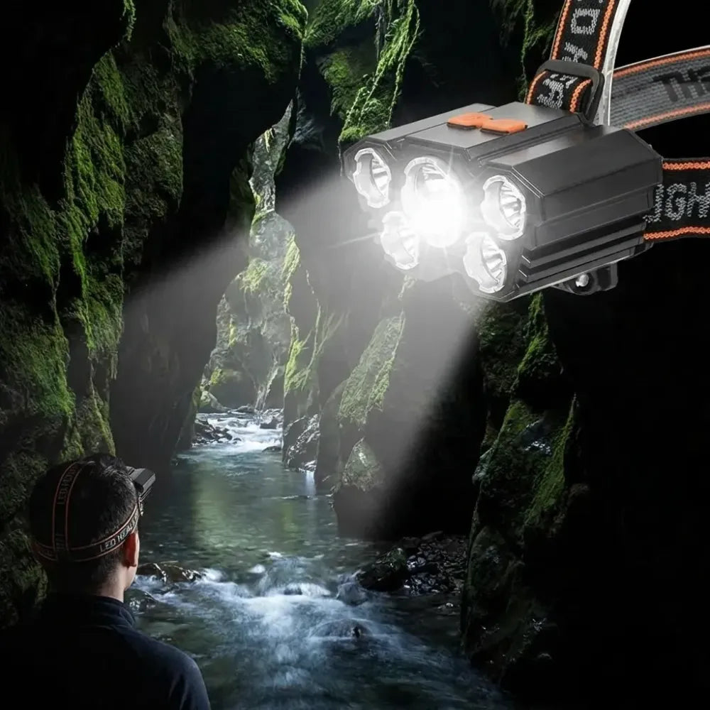 Waterproof headlamp flashlight