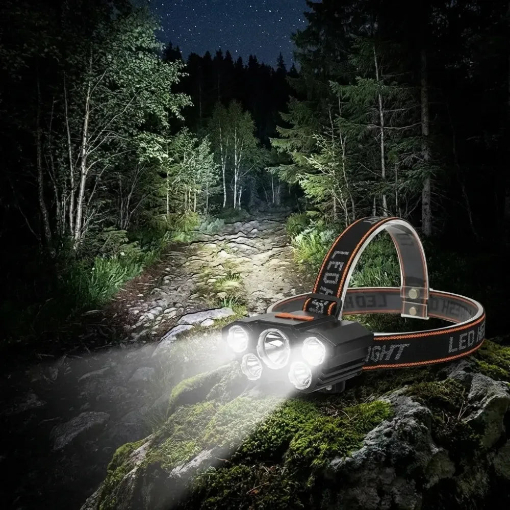 Waterproof headlamp flashlight