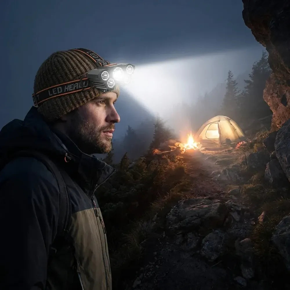 Waterproof headlamp flashlight