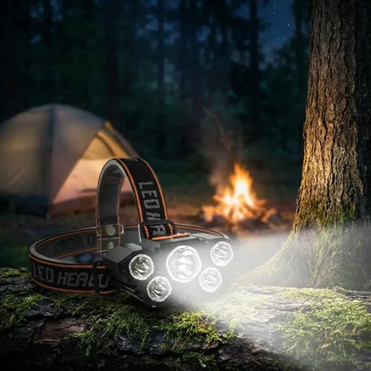 Waterproof headlamp flashlight